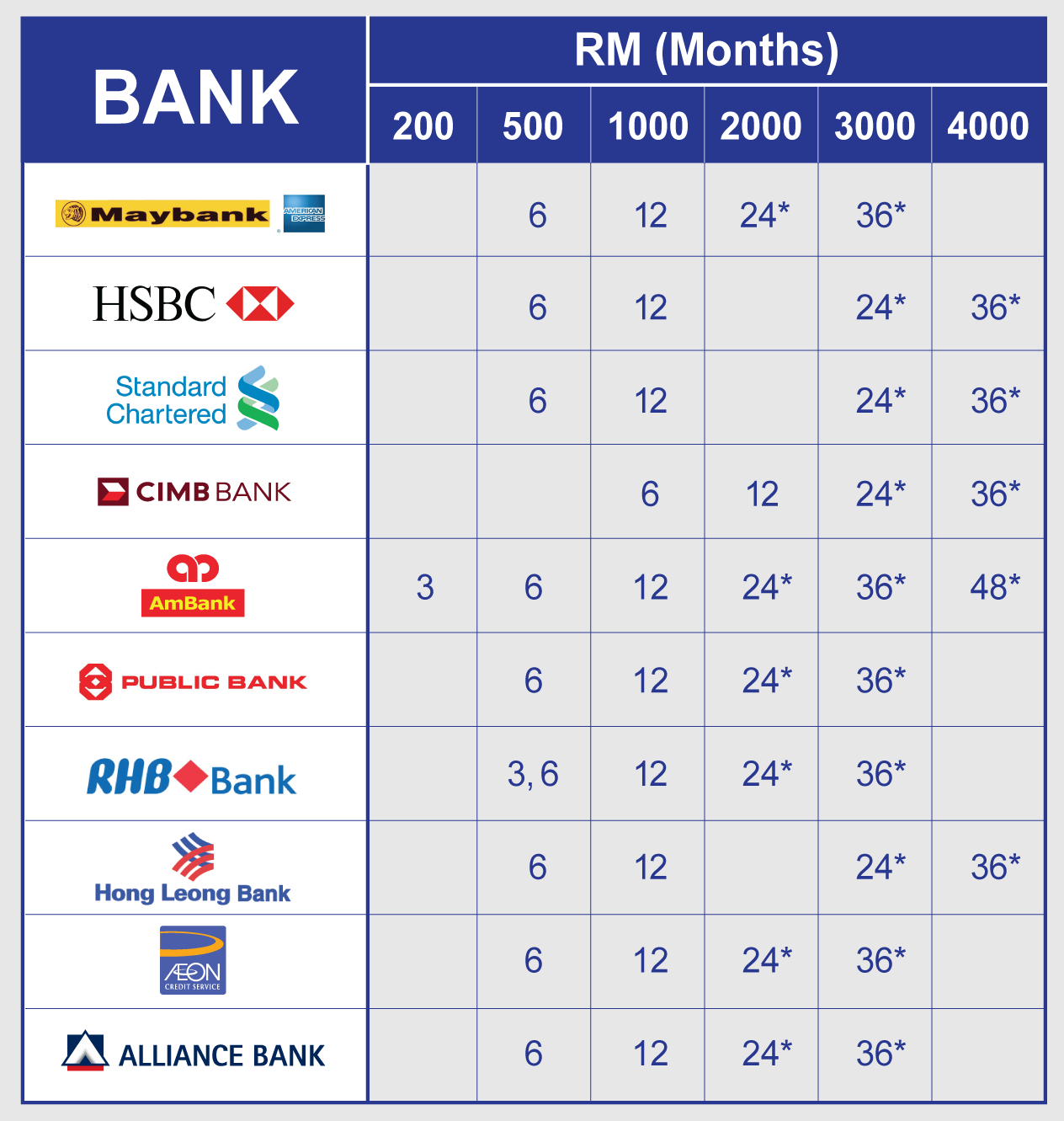 aeon big fridge price